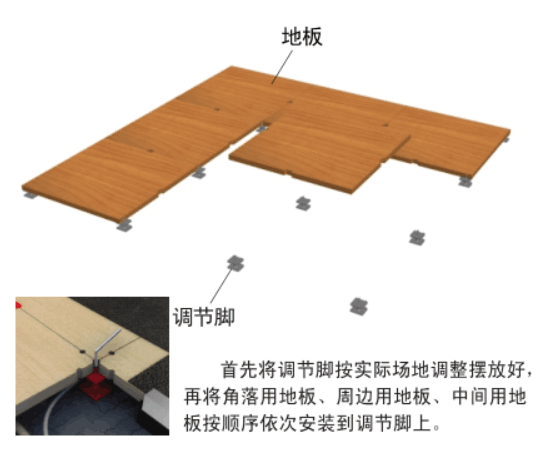 汽车木地台